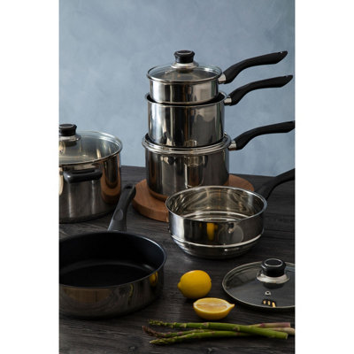 Best pots and pans to buy discount