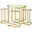 Interiors by Premier Farran Set of Five Champagne Tables