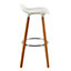 Interiors by Premier Matte White Bar Stool, Easy to Clean Kitchen Bar Stool, Footrest Bar Stool, Space-Saver Breakfast Stool