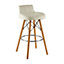 Interiors by Premier Stockholm White Leather Effect Bar Stool