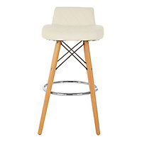 Interiors by Premier Stockholm White Leather Effect Seat Bar Stool