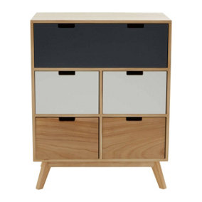 Interiors by Premier Watson Five Drawer Chest