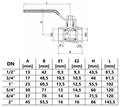 Invena 1/2 Inch Water Lever Ball Valve Quarter Turn Female Red Handle