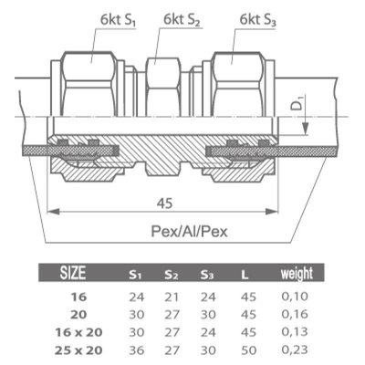 Invena 16x16mm PEX Compression Fittings Union