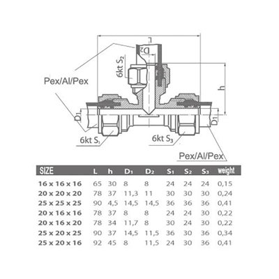 Invena 16x16x16mm PEX Compression Fittings Tee