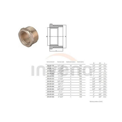 Invena 1x3/4 Inch Thread Reduction Male x Female Pipe Fittings Reducer ...