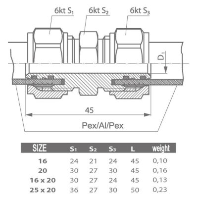 Invena 20x16mm PEX Compression Fittings Union
