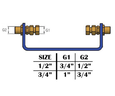 Invena 3/4 Inch Adjustable Water Meter Stress Relief Console Bracket Device