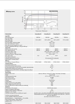 INVERTER SMA 3KW, ON-GRID, SINGLE-PHASE, 2 MPPT, NO DISPLAY, WIFI SMA - SB3.0-1AV-41