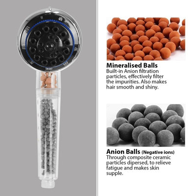 Ionic Shower Head with Filter Beads - 5