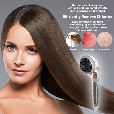 Ionic Shower Head with Filter Beads - 7
