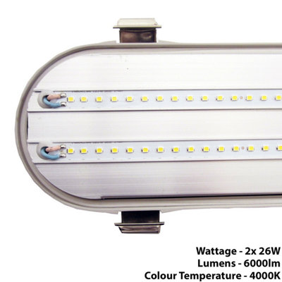 IP65 LED Batten Light Fitting 5FT 52W 6000lm 4000K Non Corrosive Warehouse Lamp