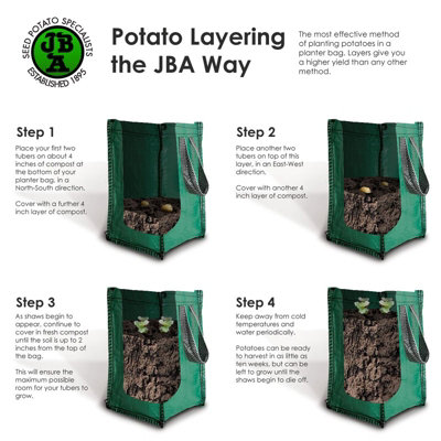 Jamieson Brothers 5 Potato Planter Bags - 7