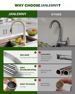 JANLEMNY Brushed Gold Kitchen Tap with Pull-Down Sprayer, Stainless Steel Kitchen Sink Mixer Faucets with 3 Modes High Arch