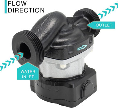 JASSFERRY Central Heating Pump Automatic Hot Water Heat Circulation Pump  for Central Heating System 15-50 15-60 130 | DIY at Bu0026Q