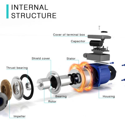 JASSFERRY Hot Water Circulation Systems Central Heating Pump Boiler  Circulating Replacement | DIY at Bu0026Q