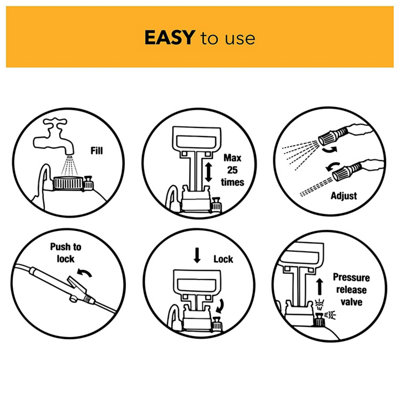 JCB 5 Litre Garden Pressure Sprayer - 3