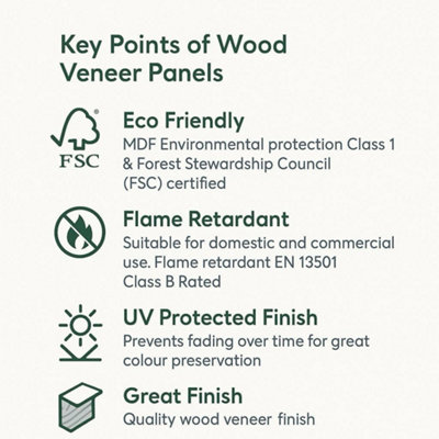 Photo inspiration: Gallery Detail: Jobu Home Acoustic Wood Veneer Wall Paneling For Wall Home