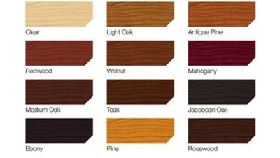Johnstone's Trade Woodworks Rosewood Quick Dry Satin Finsh Woodstain - 750ml