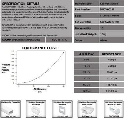 Kair Elbow Bend Adaptor 110mm x 54mm to 100mm - 4 inch Rectangular to ...