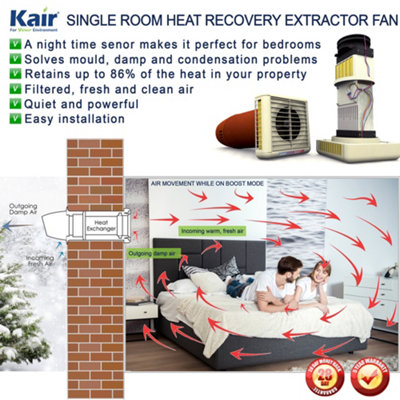 Kair Heat Recovery Silent Extractor Fan with Humidistat, Pullcord, Night  Sensor - Anti Condensation Ventilation Unit | DIY at Bu0026Q
