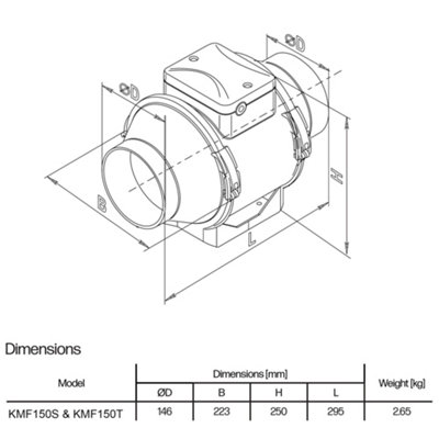 Kair MultiFan 150mm In Line Fan with Timer