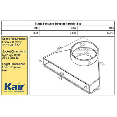 Kair Plenum Elbow Bend Adaptor 234mm x 29mm to 100mm - 4 inch Rectangular to Round 90 Degree Bend Adapter