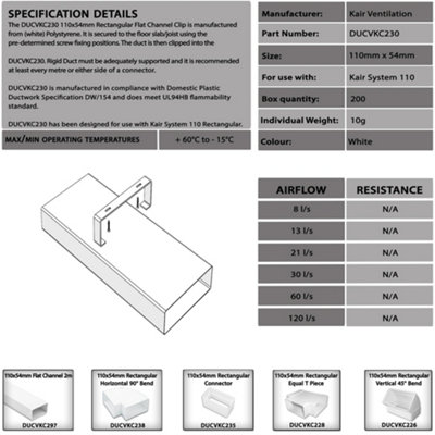 Kair Rectangular Ducting Retaining Clip 110mm x 54mm Support Bracket for Plastic Flat Channel Duct - 6