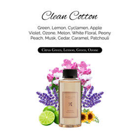 Kapplico Clean Cotton Diffuser Oil 200ml - Fresh Linen Scent for Aromatherapy and Home Fragrance