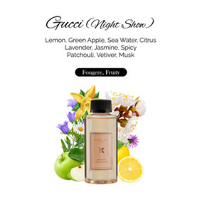 Kapplico Gucci Luxury Scented Diffuser Oil 200ml - Designer Fragrance for Elegant Home Ambiance