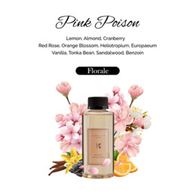 Kapplico Pink Poison Diffuser Oil 200ml - Enchanting Floral Aromatherapy Essential Oil Blend for Home Ambiance