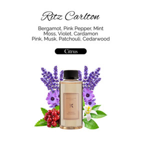Kapplico Ritz Carlton Diffuser Oil 200ml - Premium Hotel-Inspired Luxurious Scent for a Spa-Like Atmosphere