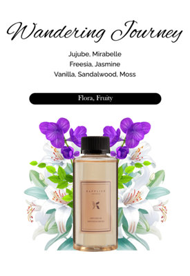 Kapplico Wandering Journey Diffuser Oil 200ml - Adventurous ...