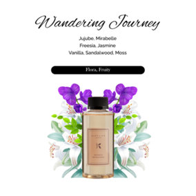 Kapplico Wandering Journey Diffuser Oil 200ml - Adventurous Aromatherapy Essential Oil Blend for Home Ambiance