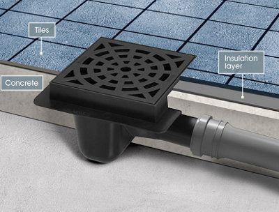 Karmat 50mm Pipe Floor Ground Waste Drain Plastic with White Round Pattern Grid