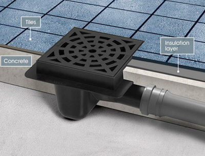 Karmat 50mm Pipe Floor Ground Waste Drain Plastic with White Square Pattern Grid