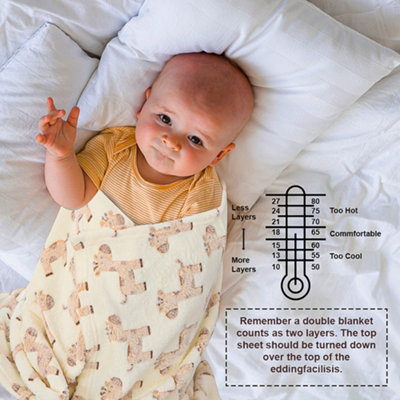 KAV Soft Fleece Wrap Blanket-75Wx100L CM Soft Unisex Pram Cot Crib