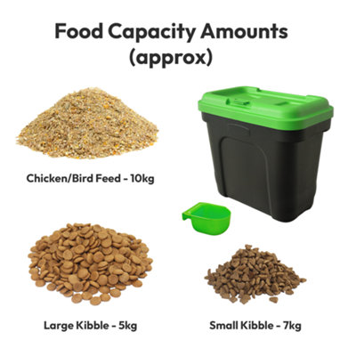 KCT Dry Pet Food Feed Storage Container with Integrated Scoop - 15 Litre / 7kg- Green