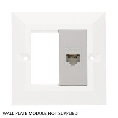 kenable Cat6 RJ45 GIGABIT 1000Mbps Ethernet Wall Face plate Euro Module ...