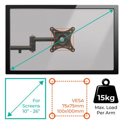 kenable Dual Monitor Desktop Mount Twin Tilt Pivot for Two Screens Office Desk upto 26 inch