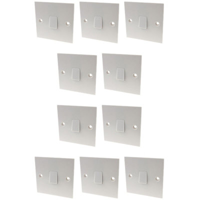 kenable Electrical UK Domestic Household Light 1 Way Single Light ...