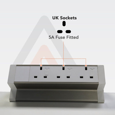 kenable Office Desk Table Mountable PDU 3 x UK Mains Socket Outlets ...