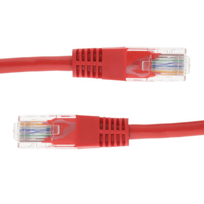 kenable Red Network Ethernet RJ45 Cat5E-CCA UTP PATCH 26AWG Cable Lead 15m