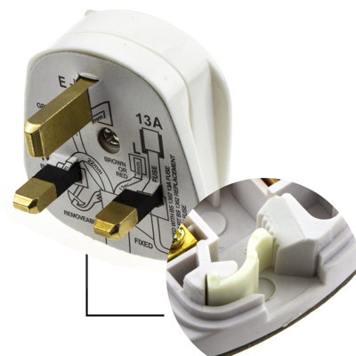 kenable Rewireable Quick Fit 3 Pin UK Mains Plug Fitted with 13A Amp ...