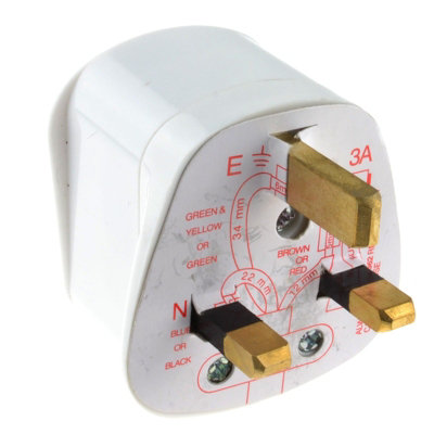 kenable Rewireable SURGE PROTECTED 3 Pin UK Mains Plug Fitted 3A Amp ...