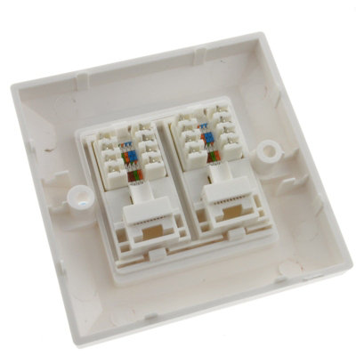kenable RJ45 Face Plate Wall Sockets Cat5E Double 2 Port with Euro ...