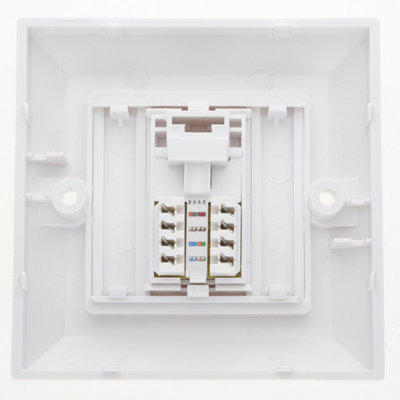 kenable RJ45 Face Plate Wall Sockets Cat6 Single 1 Port with Euro ...