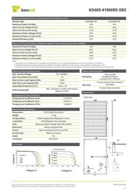 KENSOL 410W SHINGLED PHOTOVOLTAIC MODULE, 30MM, BLACK FRAME, WHITE ...