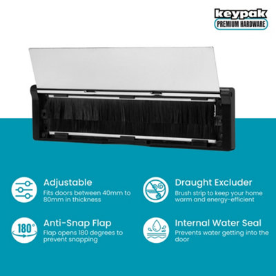 Keypak 10 inch (27cm) Door Letterbox - Fits 40-80mm uPVC Timber Doors ...