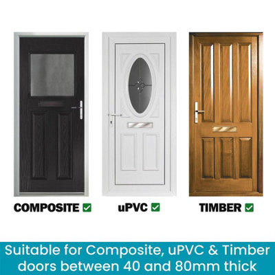 Keypak 12 inch (30.6cm) Door Letterbox - Fits 40-80mm UPVC Composite ...